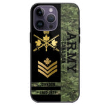 Personalized Canadian Armed Forces Logo Custom Name Phonecase Printed 231721AHVA