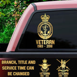 Personalized New Zealand Veteran Custom Served Time Decal Printed QTVQ24114