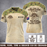 Personalized My Time In Uniform Is Over But Being A Veteran Never Ends Australian Army Veteran Camo 3D T-shirt Printed AHVA241617