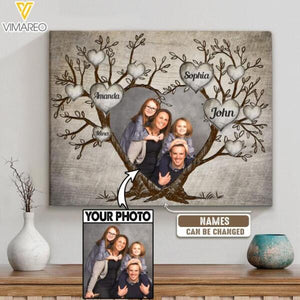 PERSONALIZED FAMILY PHOTO UPLOAD CANVAS TNTQ1712