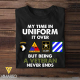 Personalized U.S Veteran Never Ends Tshirt Printed 22JAN-HC24