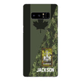 PERSONALIZED CANADIAN ARMY CAMO RANK PHONECASE QTMQ2603