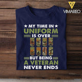 Personalized Australian Veterans Tshirt Printed 22MAR-QH29