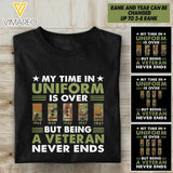 Personalized Australian Veterans Tshirt Printed 22MAR-QH29