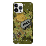 Personalized Austrian Soldier/Veterans Phone Case Printed T3Q 0404