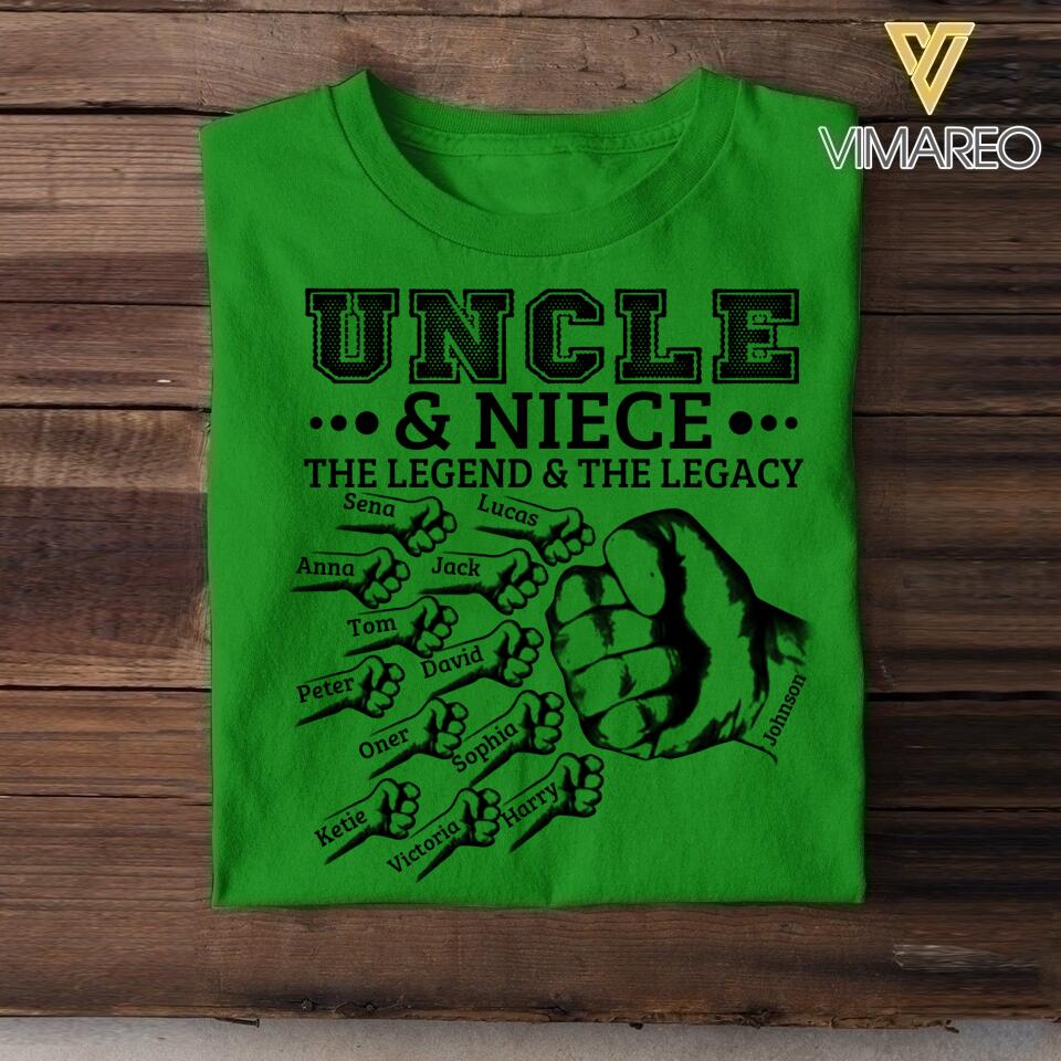 Personalized Uncle Kid Tshirt Printed 22APR-DT19
