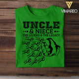 Personalized Uncle Kid Tshirt Printed 22APR-DT19