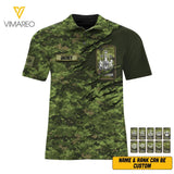 DH Canadian Army Hawaii Shirt Printed HQ1205