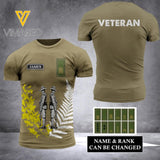 DH Personalized Swedish VeteransTshirt 3D Printed HC2305