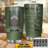 Personalized Belgium Veterans Nutrition Facts Tumbler Printed QTDT3006