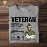 Personalized Canadian Veteran Nutrition Facts Tshirt Printed QTVQ1207
