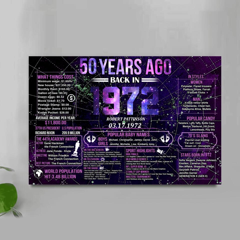 Personalized Back In 1972 50th Birthday Canvas Printed NQDT2907