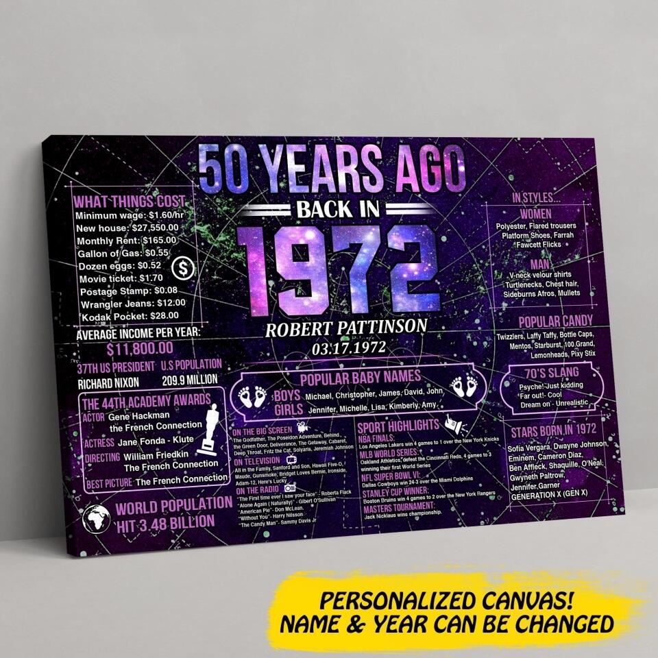 Personalized Back In 1972 50th Birthday Canvas Printed NQDT2907