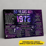 Personalized Back In 1972 50th Birthday Canvas Printed NQDT2907