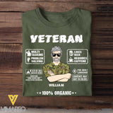 Personalized Australian Veteran 100% Organic With Rank Name And Camo Uniform Tshirt Printed 22OCT-HY19