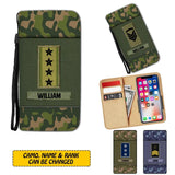 Personalized Norwegian Solider/ Veteran Rank Camo Phone Leather Wallet 22NOV-HY11