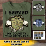 Personalized Australian Soldier/ Veteran I Served My Country What Did You Do Printed Tshirts 23JAN-HQ31