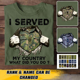 Personalized Norwegian Soldier/ Veteran I Served My Country What Did You Do Printed Tshirts 23JAN-HQ31