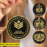 Personalized Canadian Honor Courage Commitment Aluminium Keychain Printed QTKH277