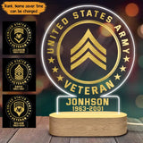 Personalized US LED Night Light Acrylic LED Lamp Printed Jul202312