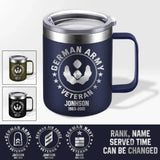 Personalized German Armed Forces With Name And Year Laser Handle Cup Printed 2023138KVH