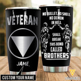 Customized Austrian Veteran Tumbler Cup EZQ030721
